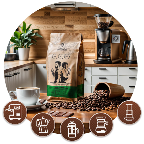 Kaffeset Bro Coffee Roastery Costa Rica San Rafael + Nicaragua Colibrí Azul + Brazil Samba 3x1kg (3kg)